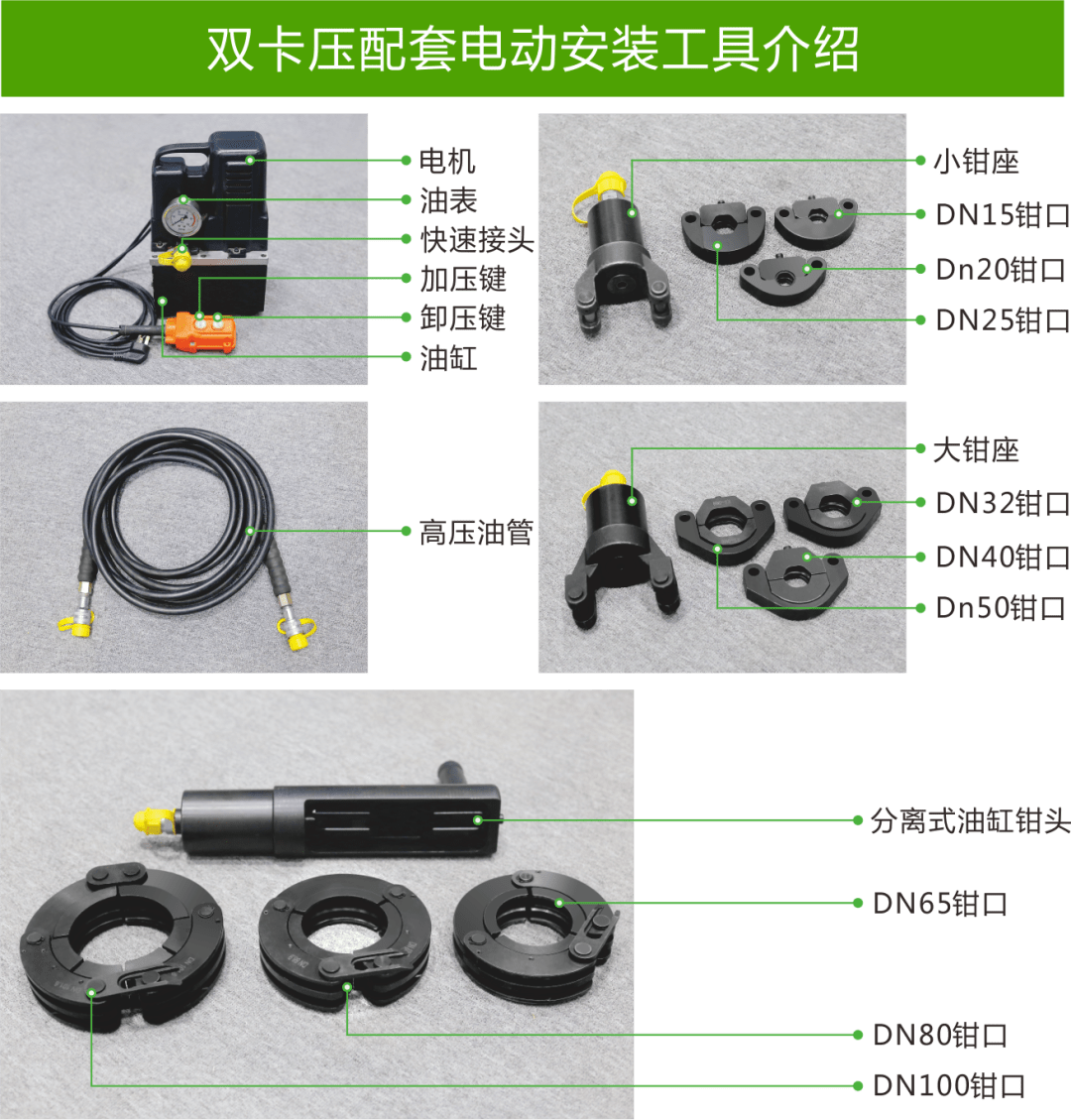 不銹鋼水管連接安裝技術(shù)規(guī)范-雙卡壓篇(圖9)