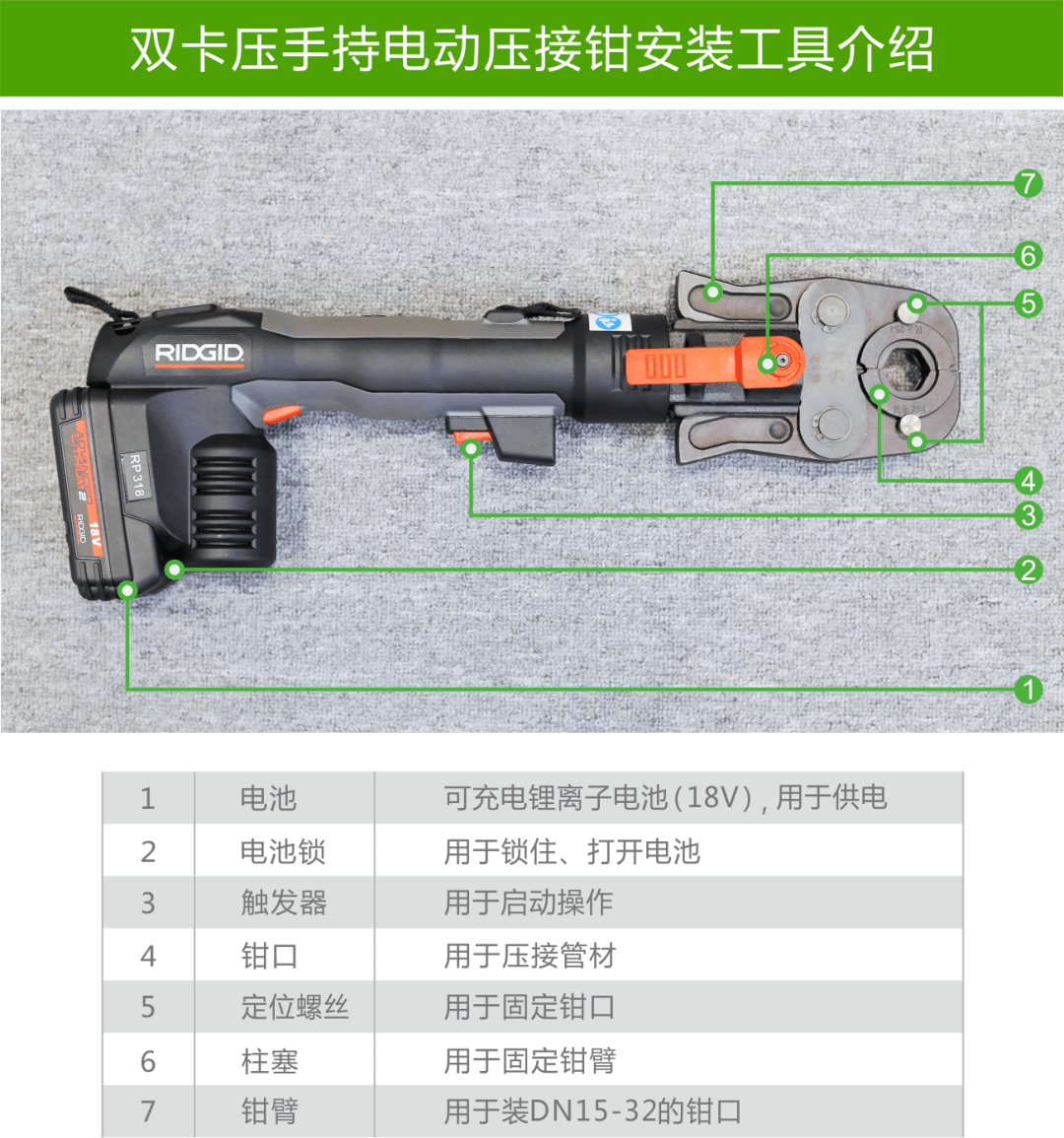 不銹鋼水管連接安裝技術(shù)規(guī)范-雙卡壓篇(圖11)